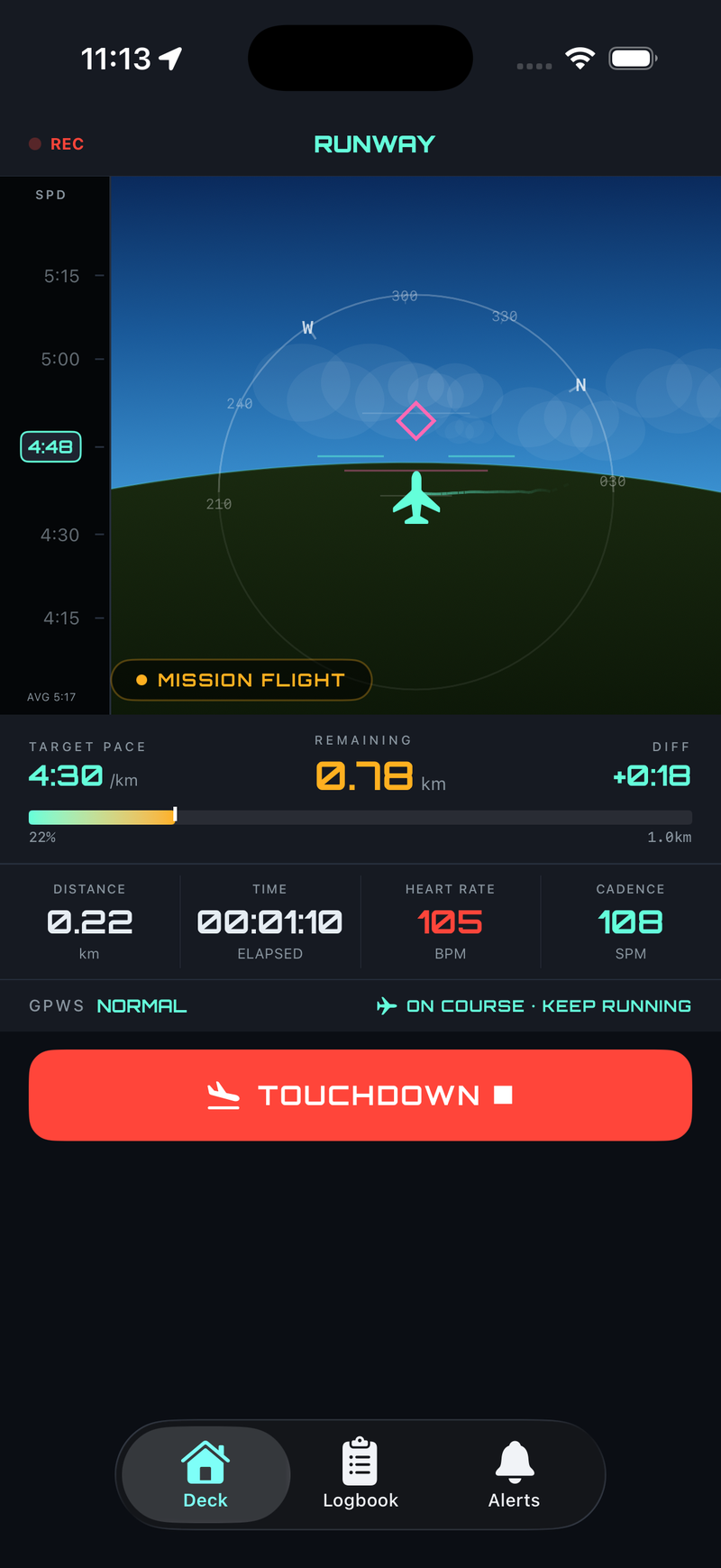 MISSION FLIGHT · CRUISE